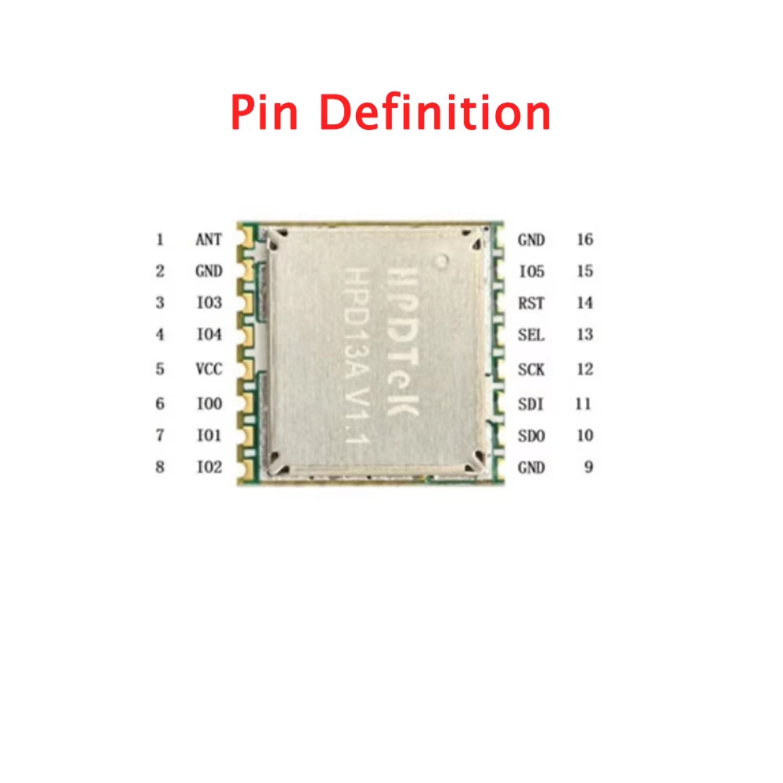 10PCS HPD13A 868MHz/915MHz SX1 - Lora Rfm95 review and price