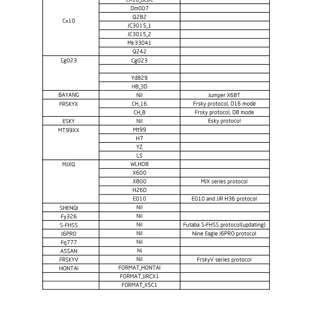 JumperRC JP4IN1-PRO 2.4G Multi - Nrf24L01 review and price