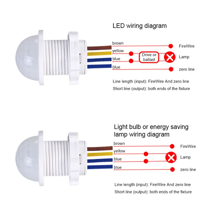 AC 110V 220V Mini Motion Senso - Pir Motion Sensor review and price