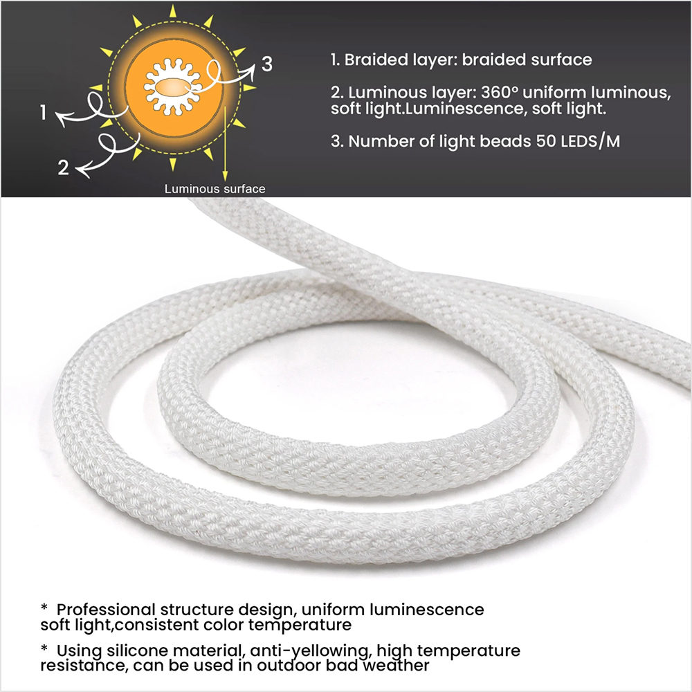 Flexible Silicon Light Tape 36 - Ws2812B Strip 5V review and price