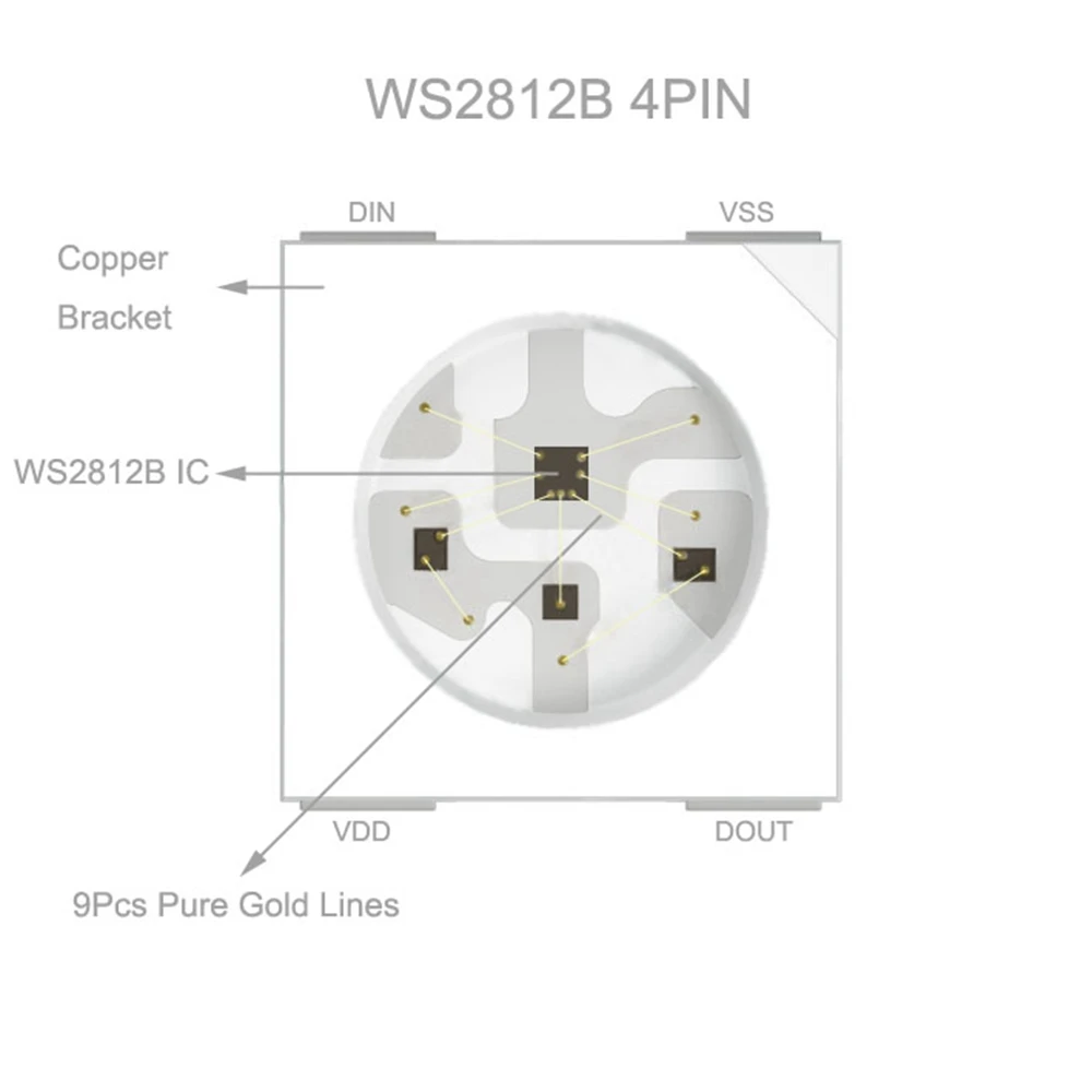 20/50PCS RGB Led Chip WS2812B  - Ws2812B review and price