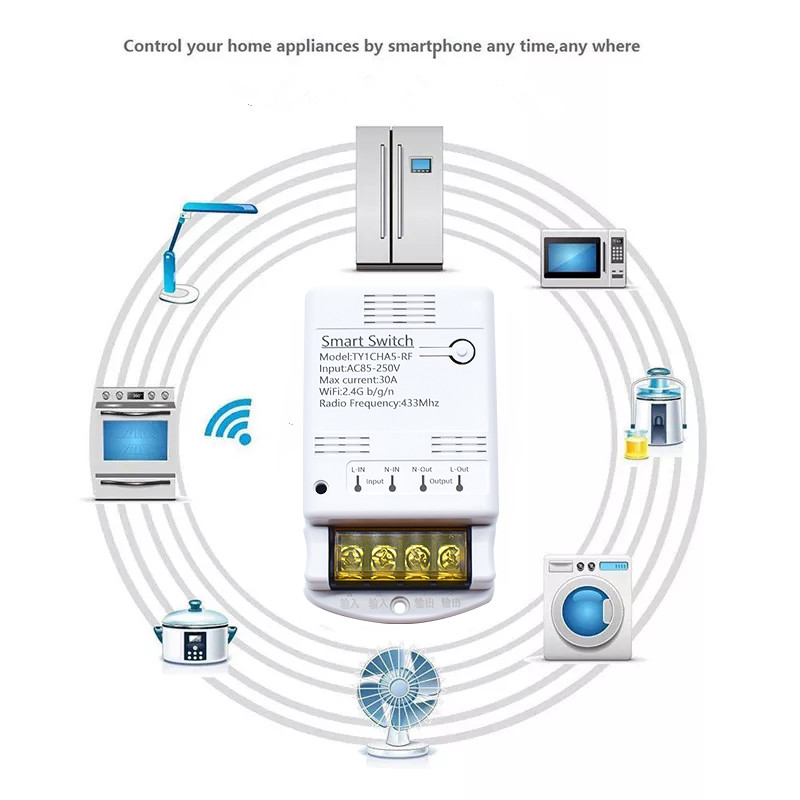 Wifi 30A 6600W 4000W Tuya Smar - Ir Remote Module review and price