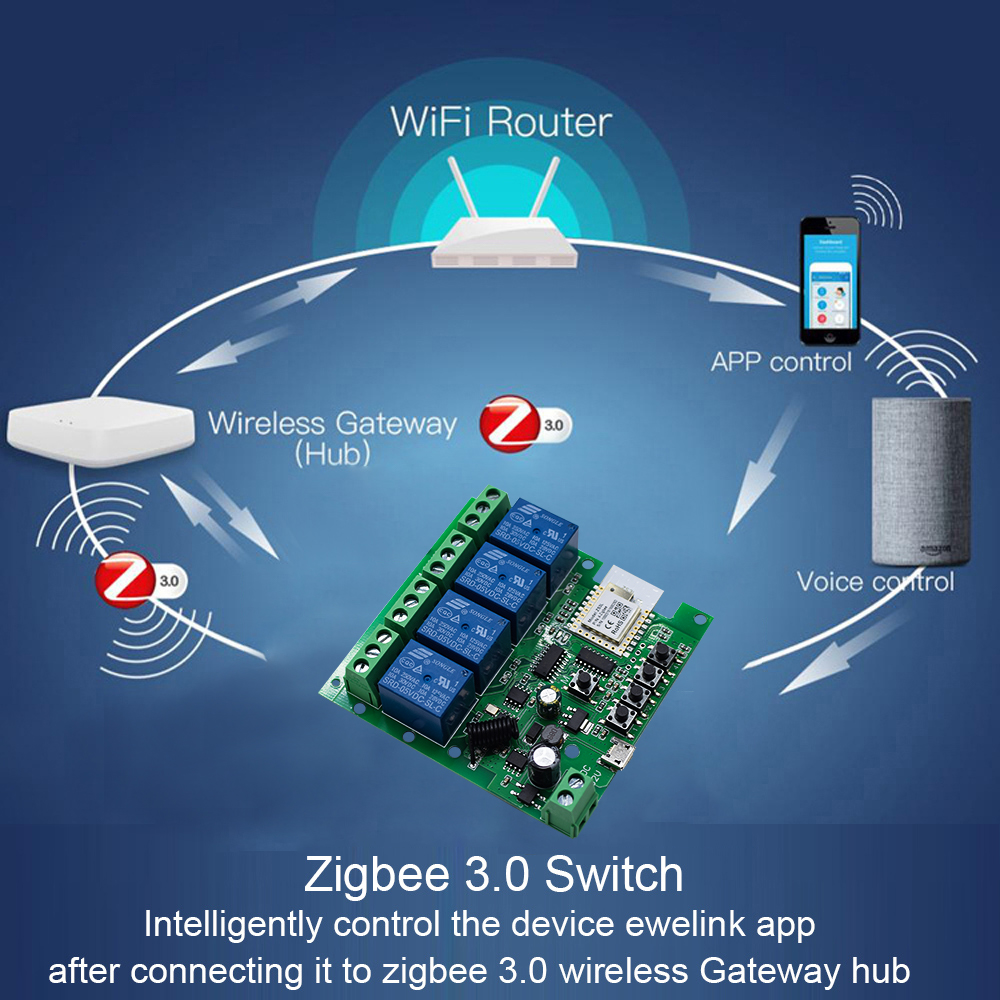 4CH Zigbee 3.0 Smart Home Rela - Ir Remote Module review and price