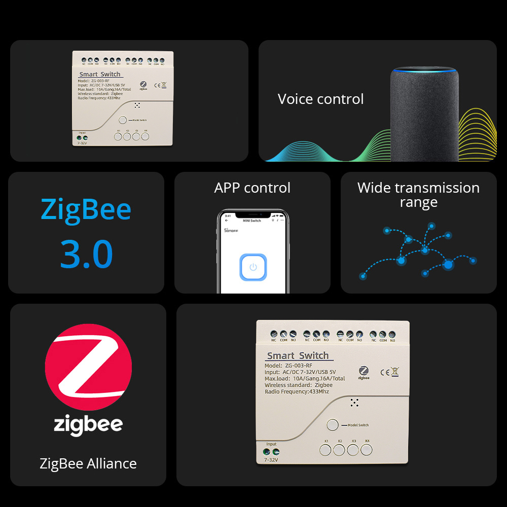 4CH Zigbee 3.0 Smart Home Rela - Ir Remote Module review and price