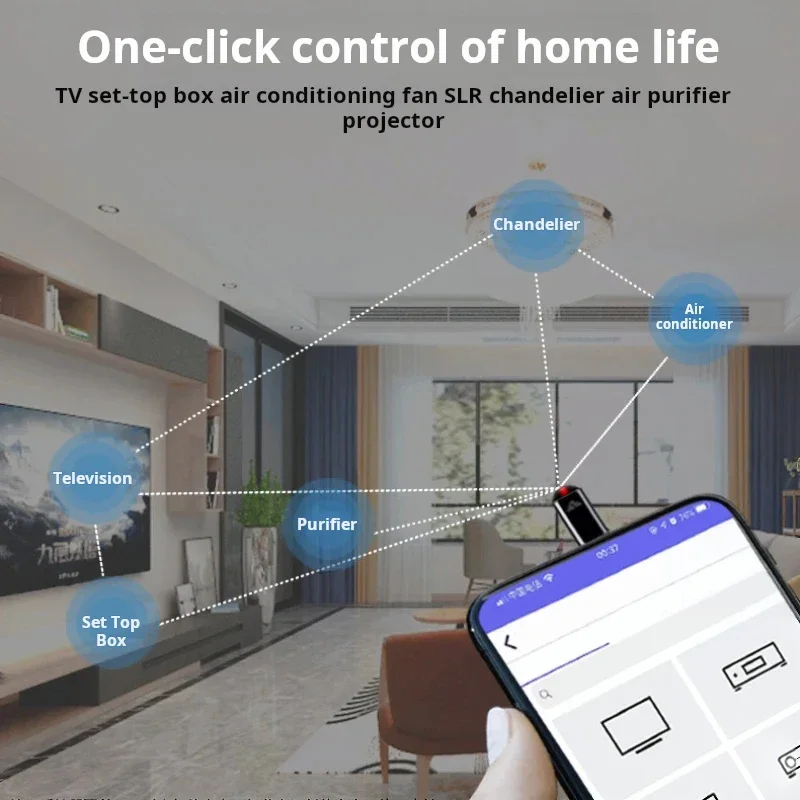 Type-C Smartphone Infrared Tra - Ir Remote Module review and price