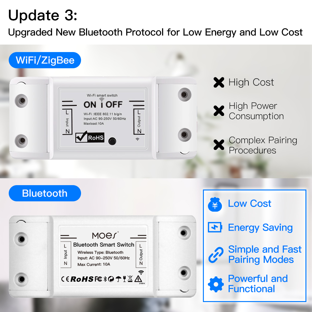 MOES Bluetooth Smart Switch Re - Joystick Module review and price