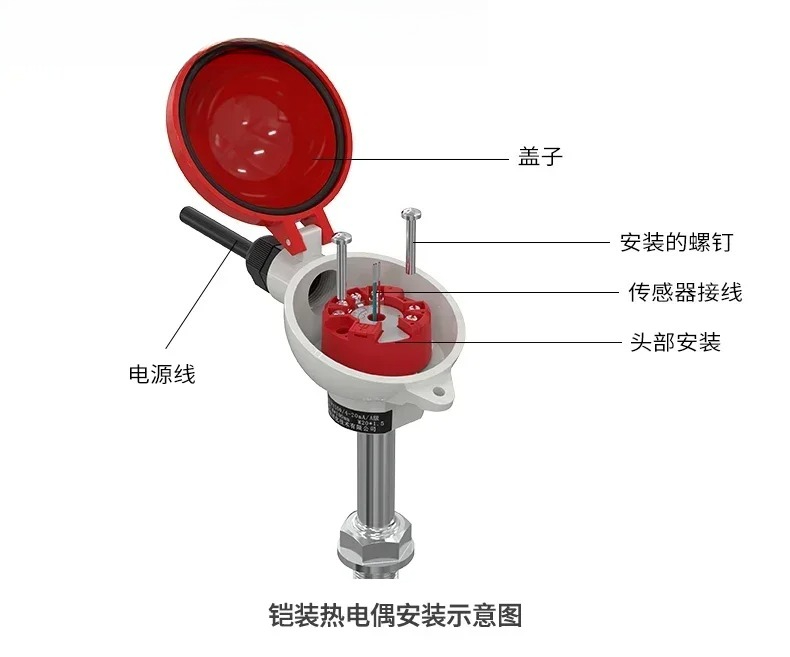Temperature transmitter module - Thermocouple Module K Type review and price