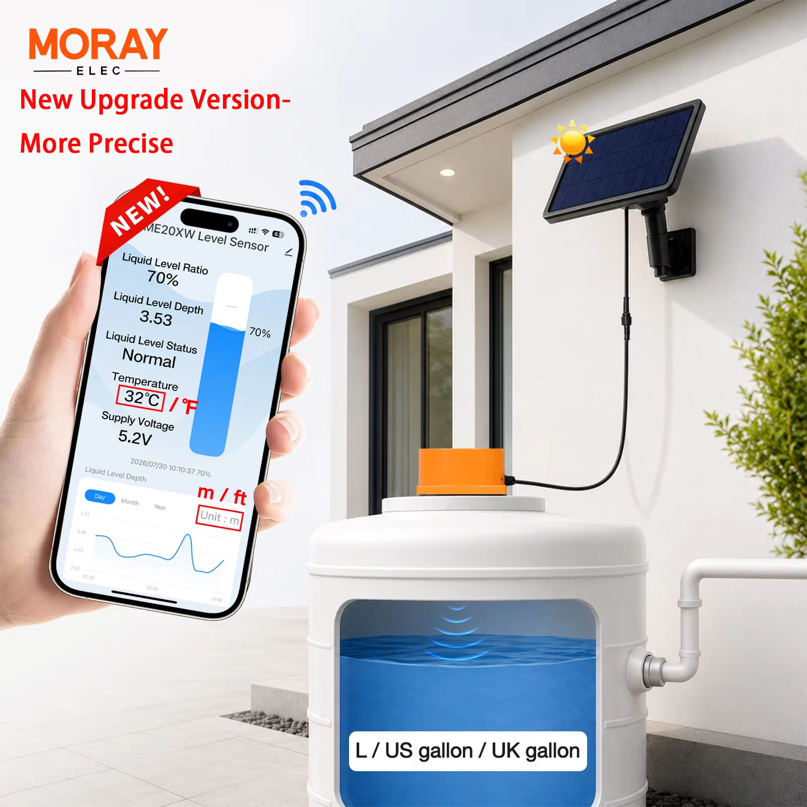 ME201WSP 2026 New TUYA Smart U - Ultrasonic Sensor Hc-Sr04 review and price