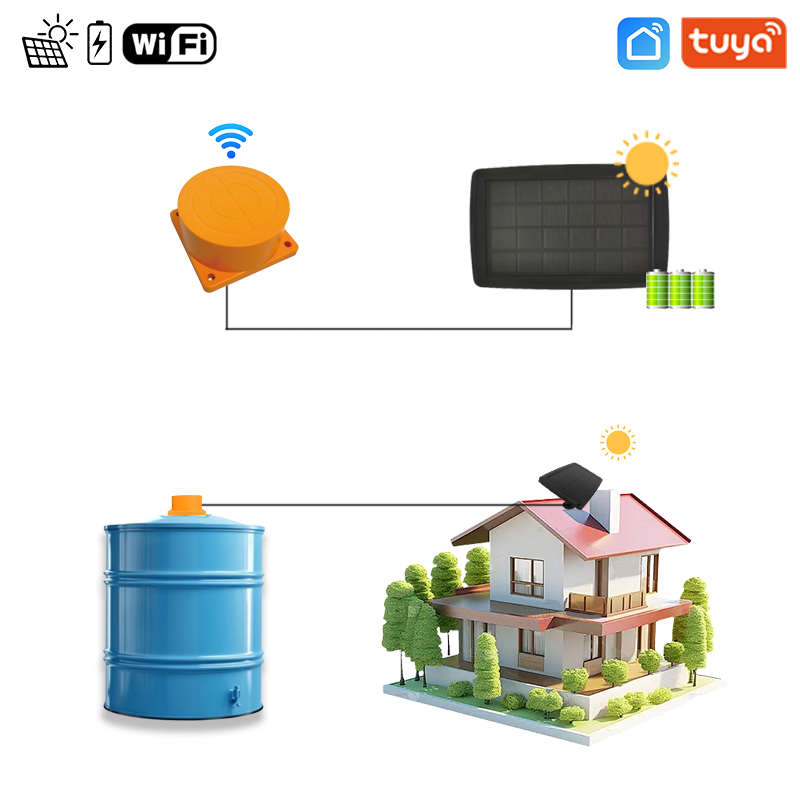 ME201WSP 2026 New TUYA Smart U - Ultrasonic Sensor Hc-Sr04 review and price