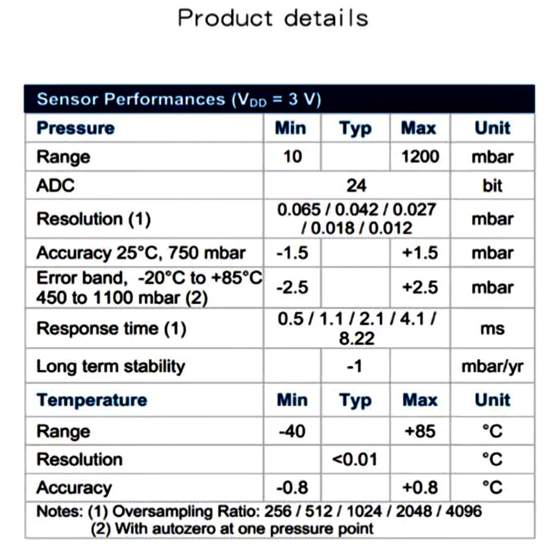 GY-86 10DOF MS5611 HMC5883L MP - Mpu6050 review and price